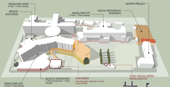 Ospedale di Sondrio progetto