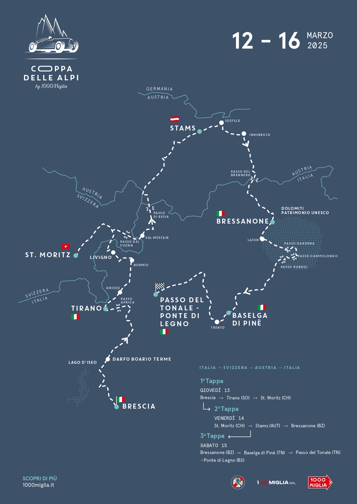 /CDA_2025_Roadmap_ITA_